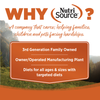 NutriSource Outback Trails Recipe Dog Food
