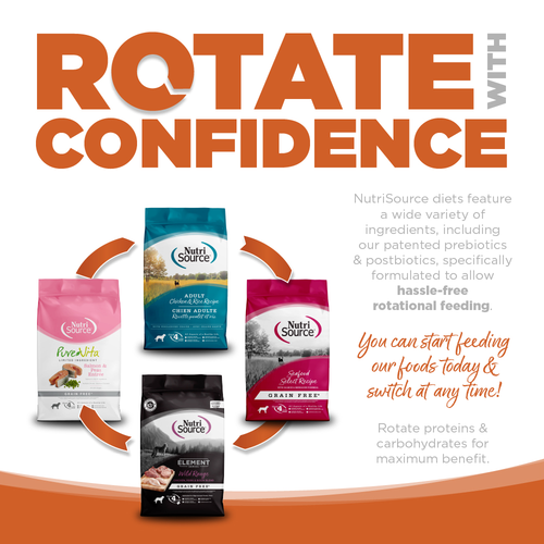 NutriSource Outback Trails Recipe Dog Food
