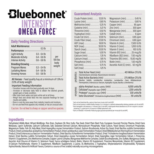 Bluebonnet Intensify® Omega Force®