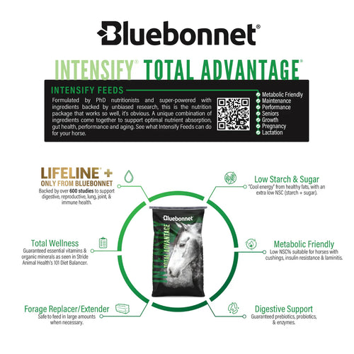 Bluebonnet Intensify® Total Advantage®