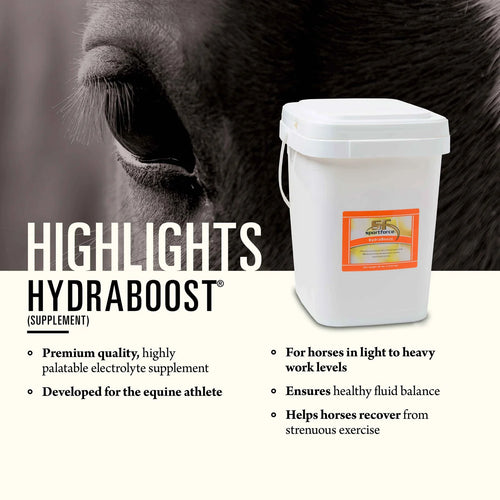 Hallway HydraBoost®