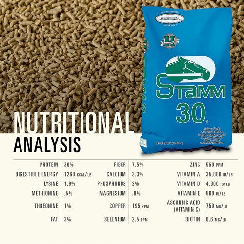 Hallway Stamm 30®