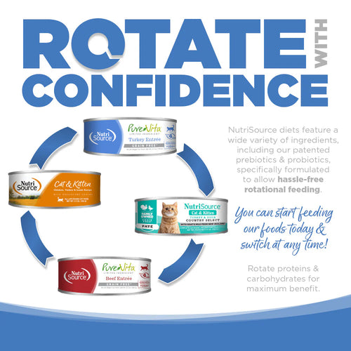 NutriSource® Chicken, Turkey, Lamb & Fish Formula Wet Cat Food