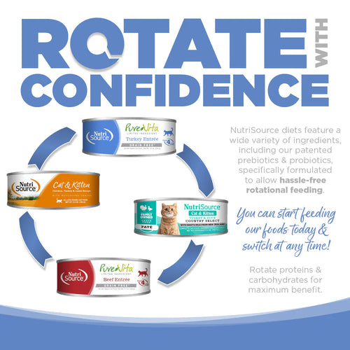 NutriSource® PureVita™ Grain Free Turkey Entree Wet Cat Food