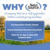 NutriSource® PureVita™ Grain Free Turkey & Sweet Potato Entrée Dog Food