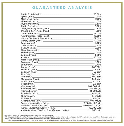 ProElite Alfalfa Advantage