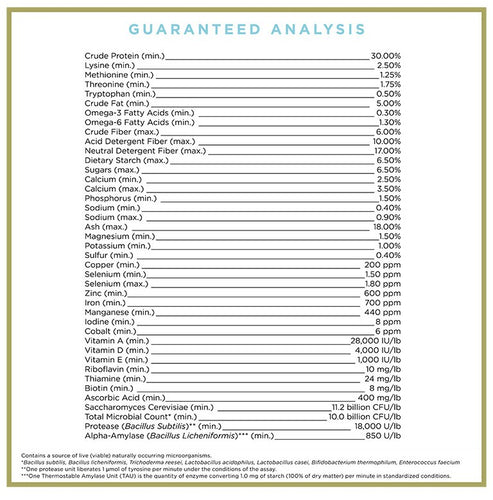 ProElite Grass Advantage