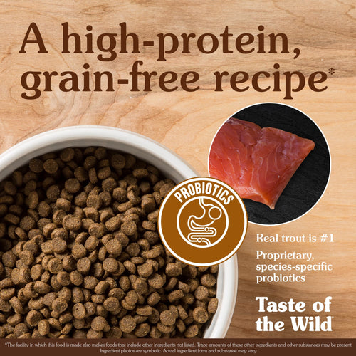 Taste Of The Wild Canyon River Dry Cat Food