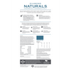 Diamond Naturals Grain Free Skin & Coat Formula All Life Stages Dog Food