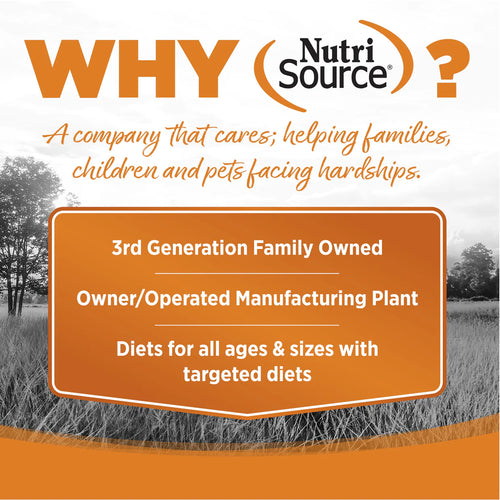 NutriSource® Grain Free Lamb Meal & Peas Recipe Dog Food
